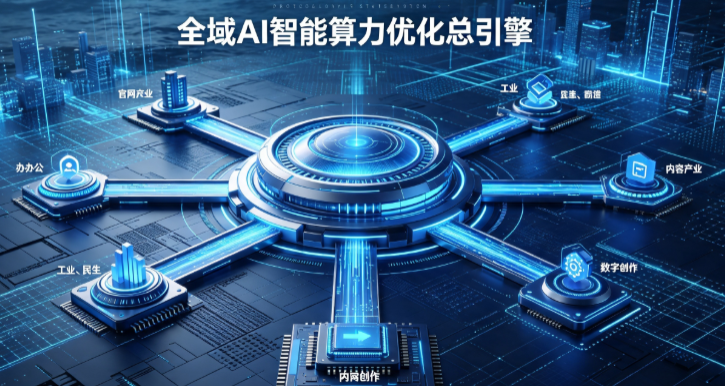 济南AI算力优化赋能数字生态 智能技术迭代激活产业发展新动能