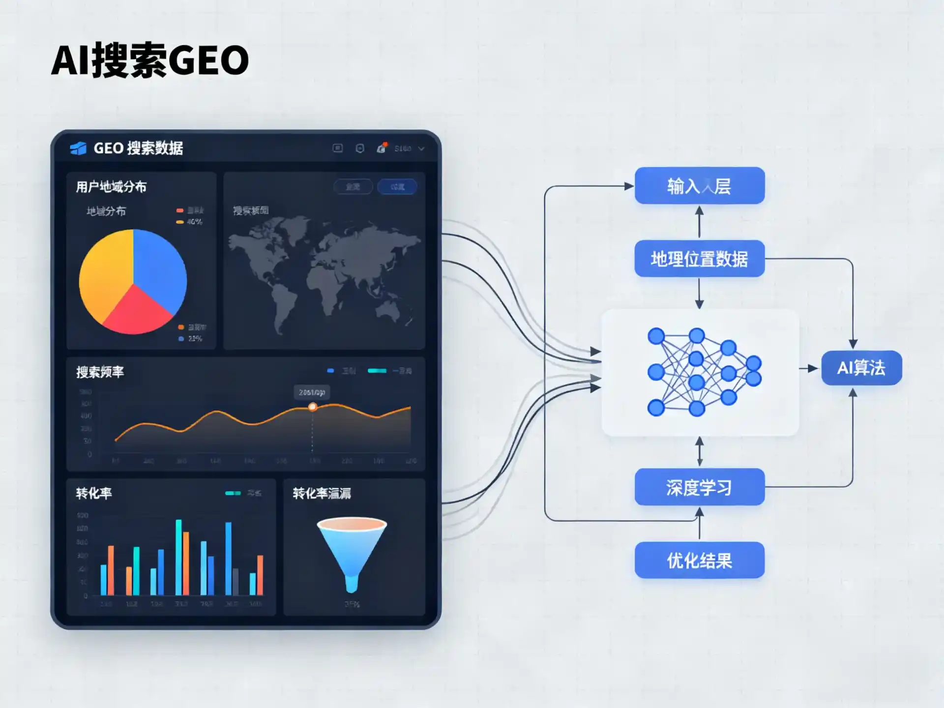 济南GEO优化服务商该如何筛选？生成式引擎优化行业实践观察