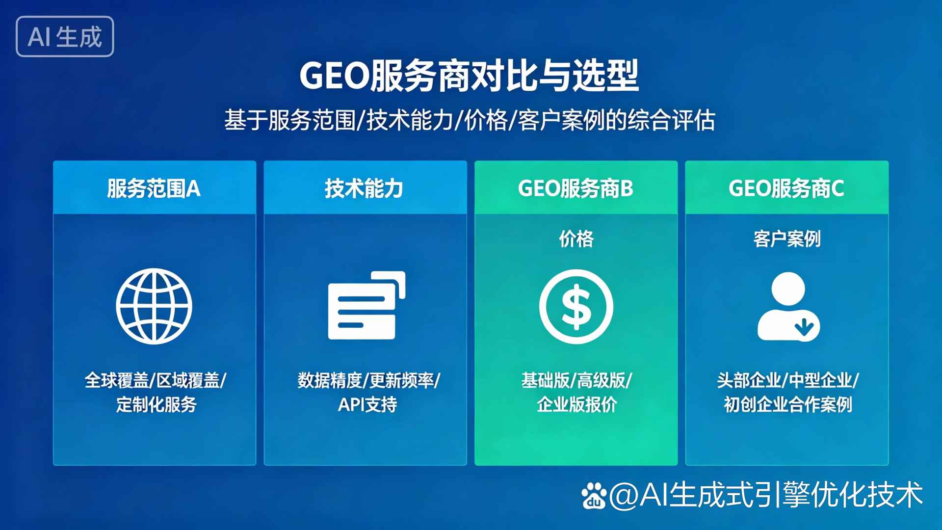 济南GEO优化服务商该如何选择？聊聊生成式引擎优化行业现状